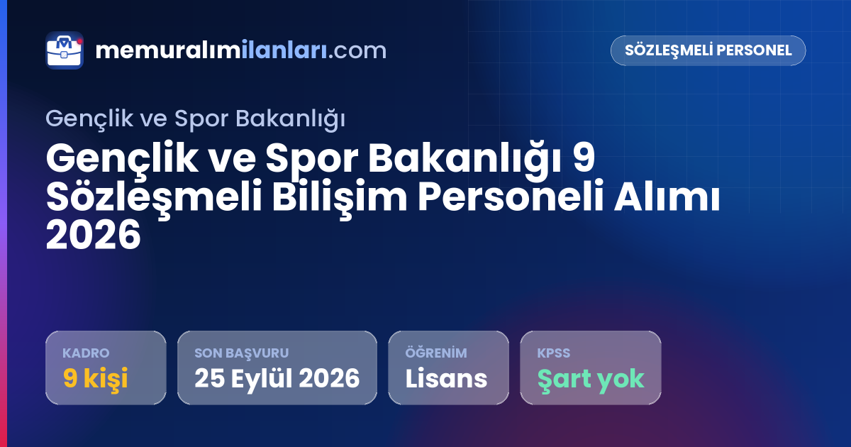 Gençlik ve Spor Bakanlığı 9 Sözleşmeli Bilişim Personeli Alımı 2026 — ilan kartı: 9 kadro, son başvuru 25 Eylül 2026